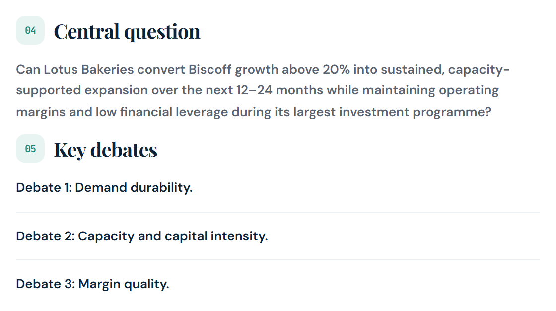 Report excerpts asking whether Biscoff growth can support expansion while maintaining margins, followed by the key investment debates.