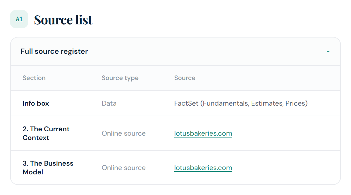 Expanded source register excerpt, linking report sections to FactSet data and company source documents.